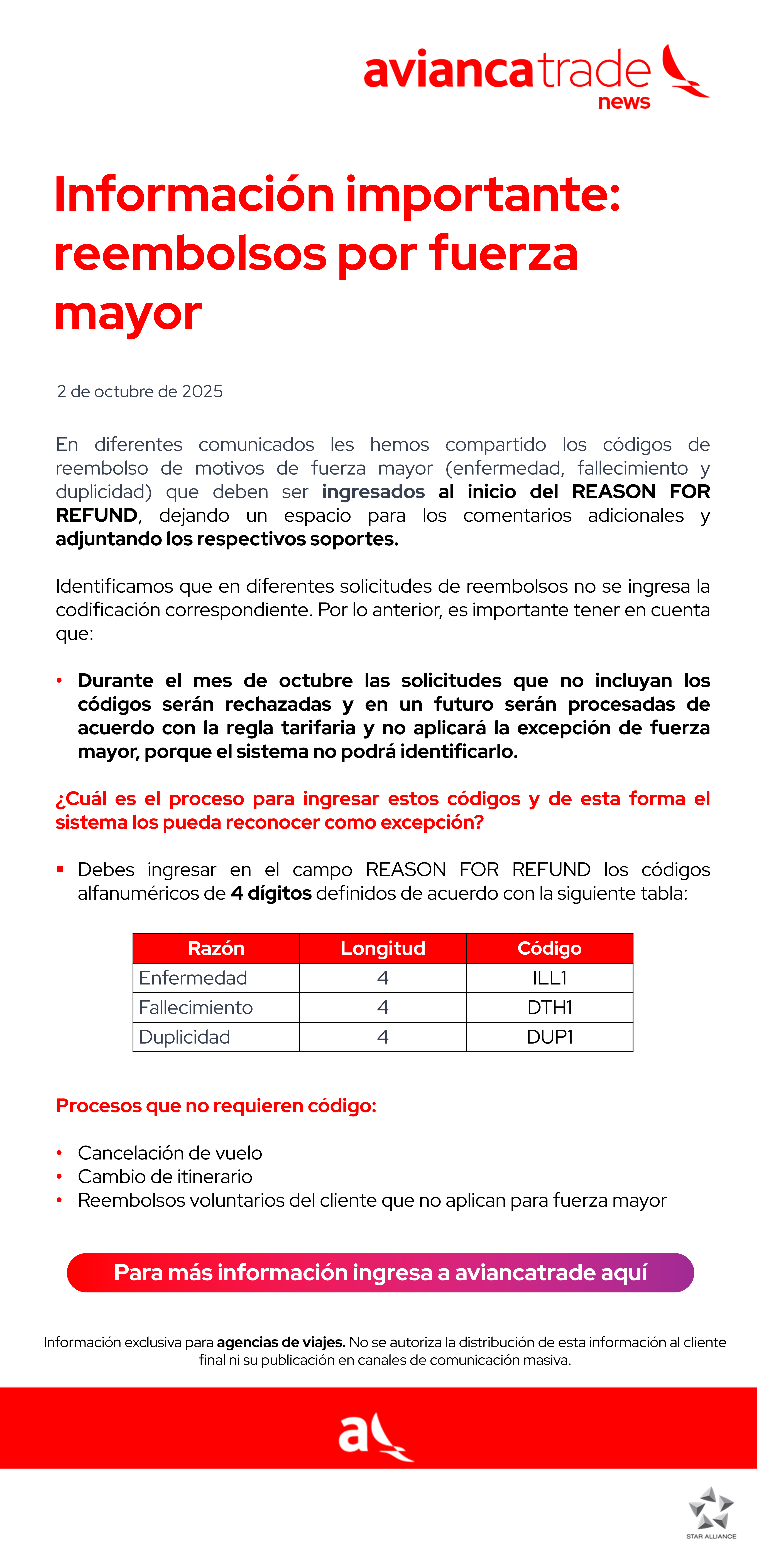 Ecard - códigos de reembolso ES.png