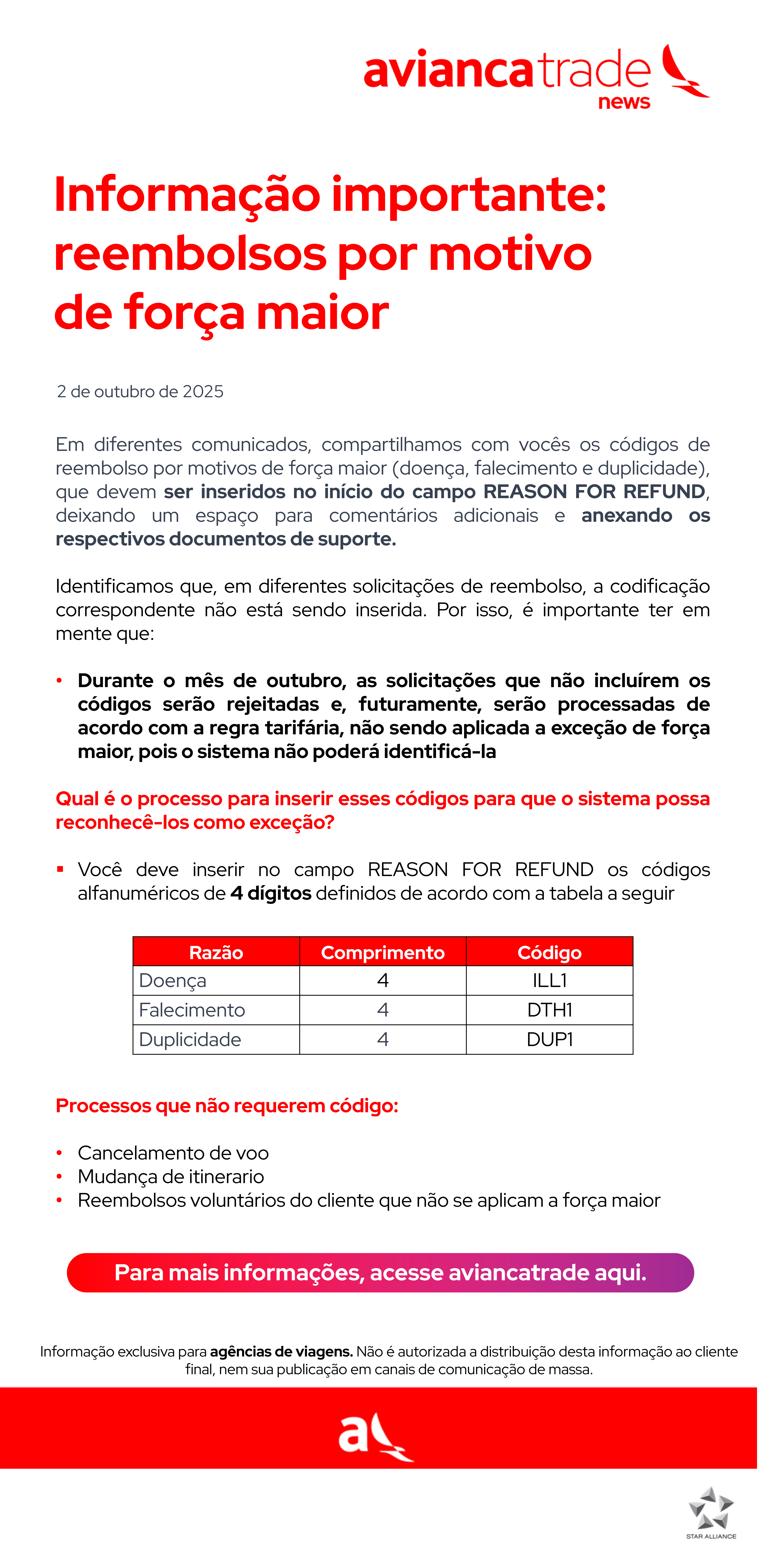 Ecard - códigos de reembolso PR.png