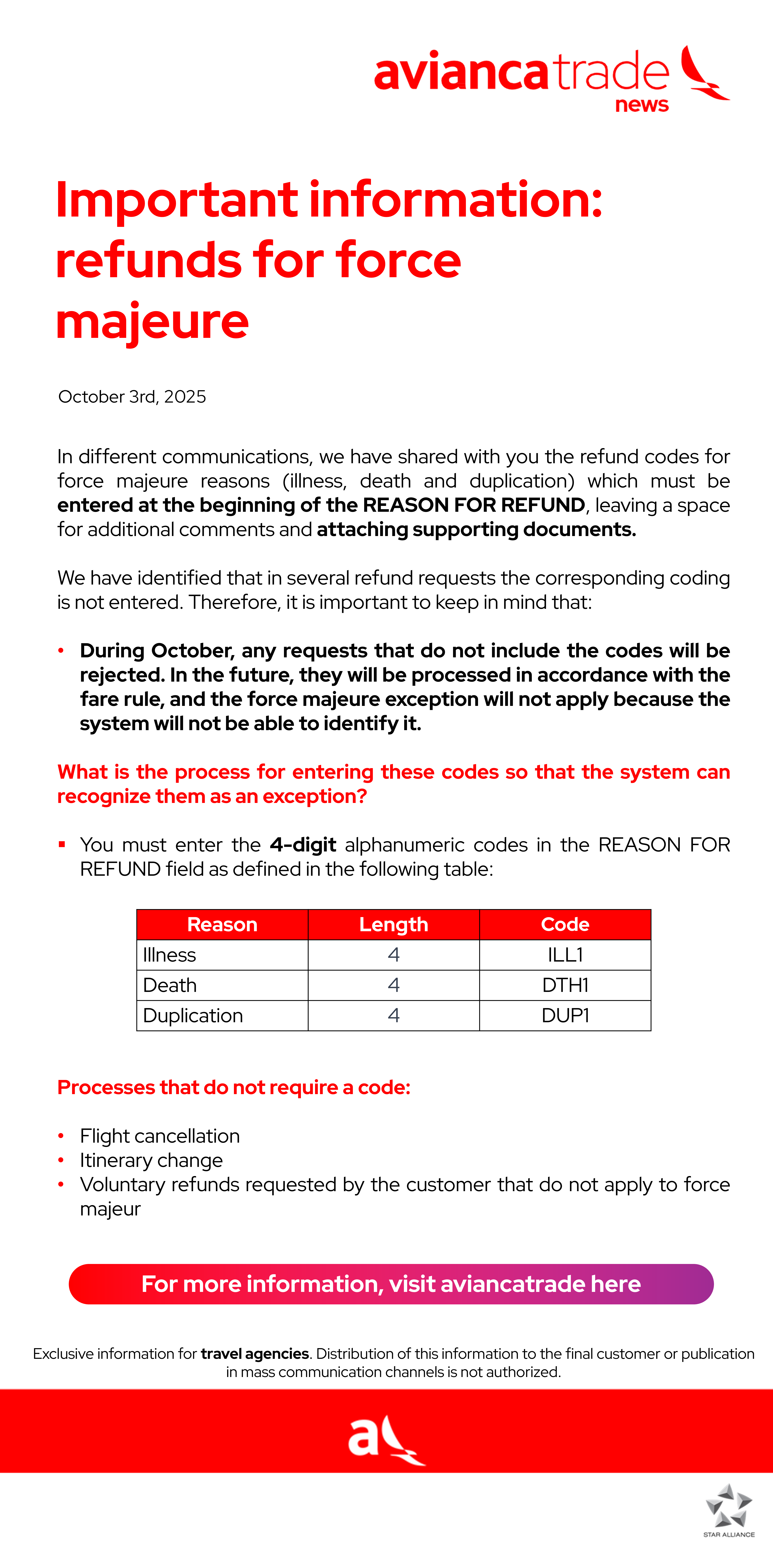 Ecard - códigos de reembolso EN.png