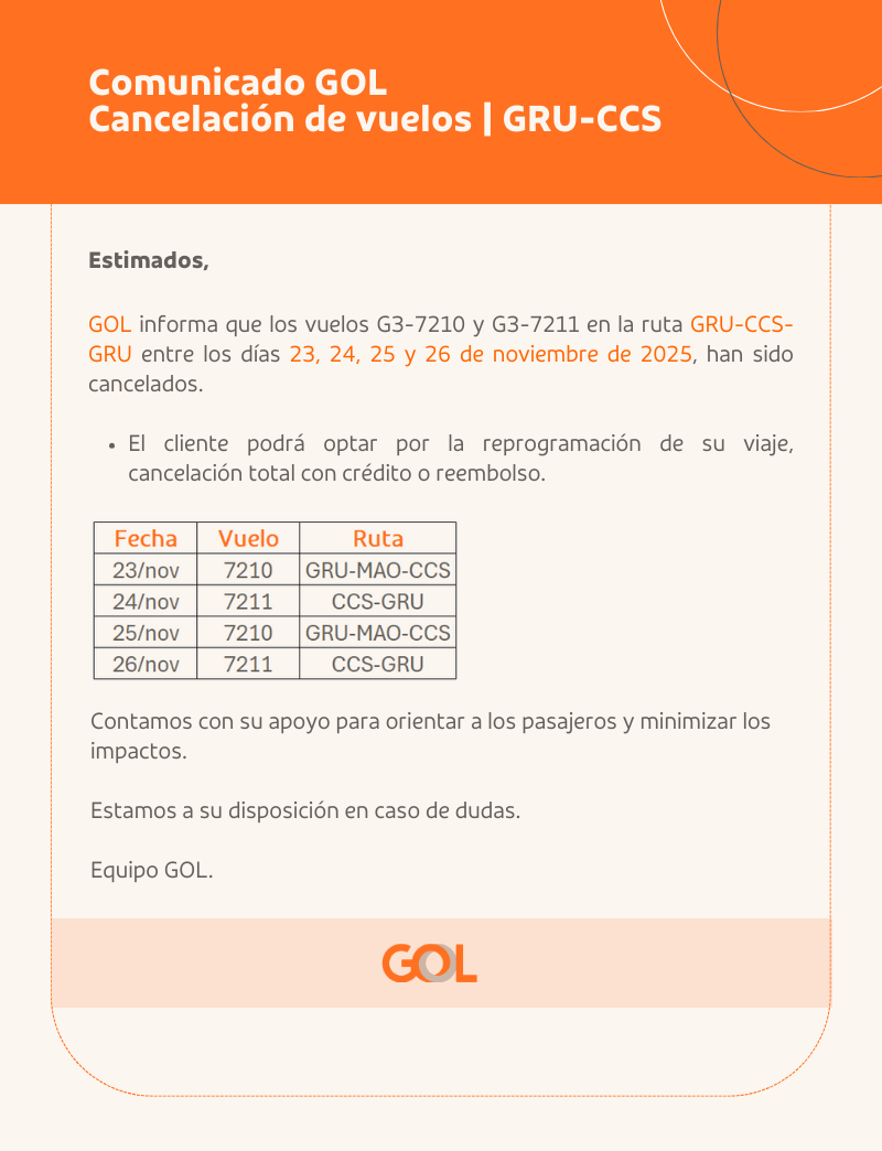 Cancelamento CCS - ESP.png