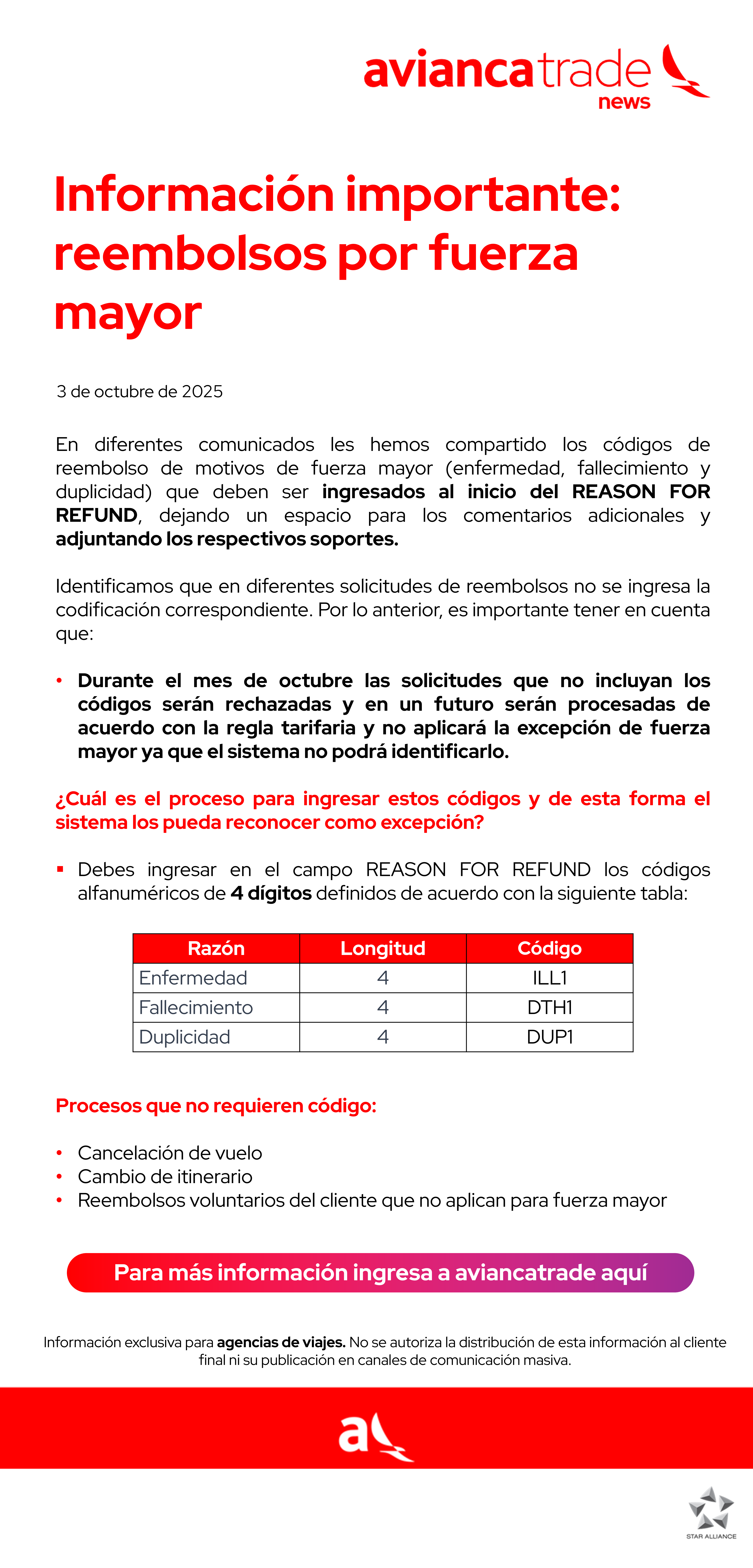 Ecard - códigos de reembolso ES.png