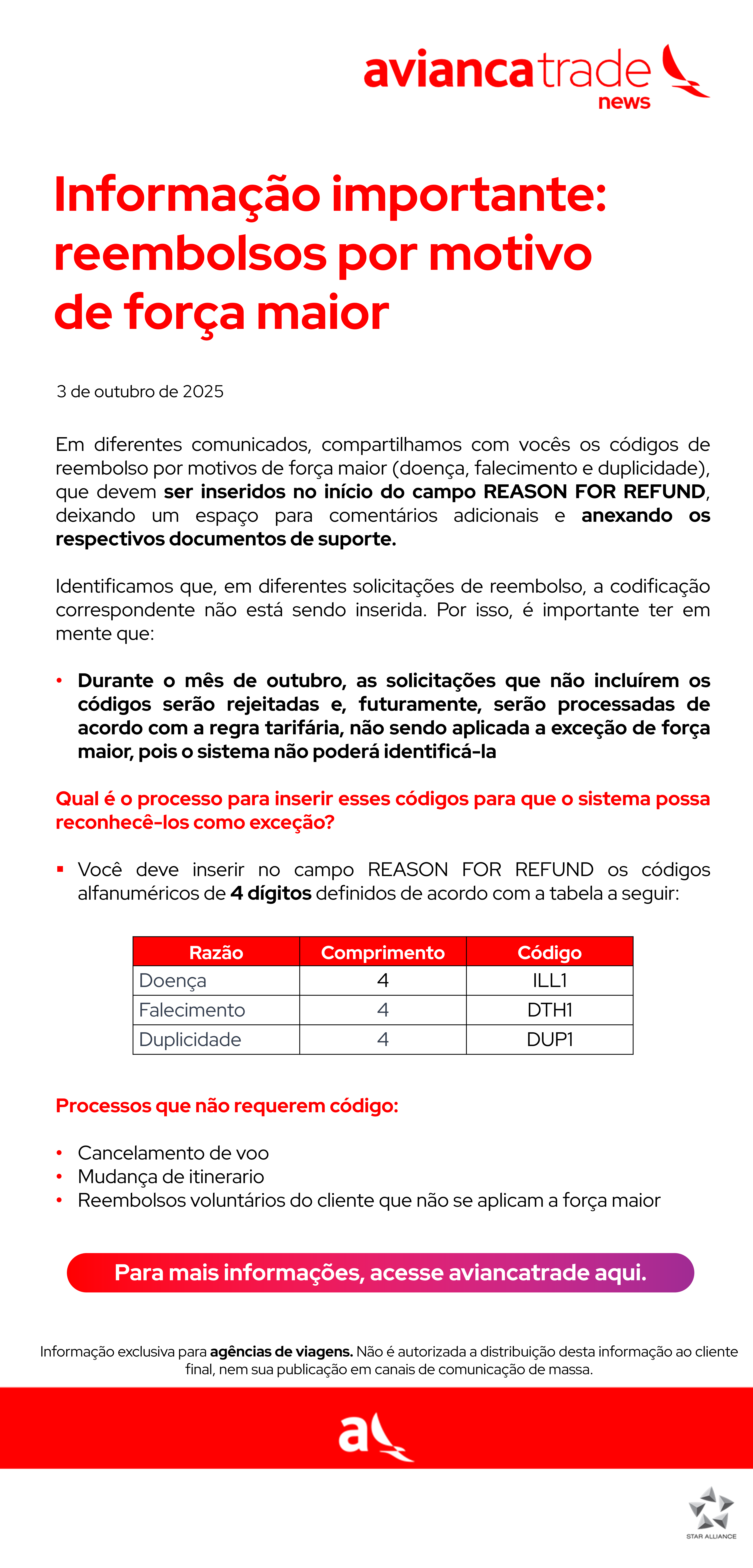 Ecard - códigos de reembolso PR.png