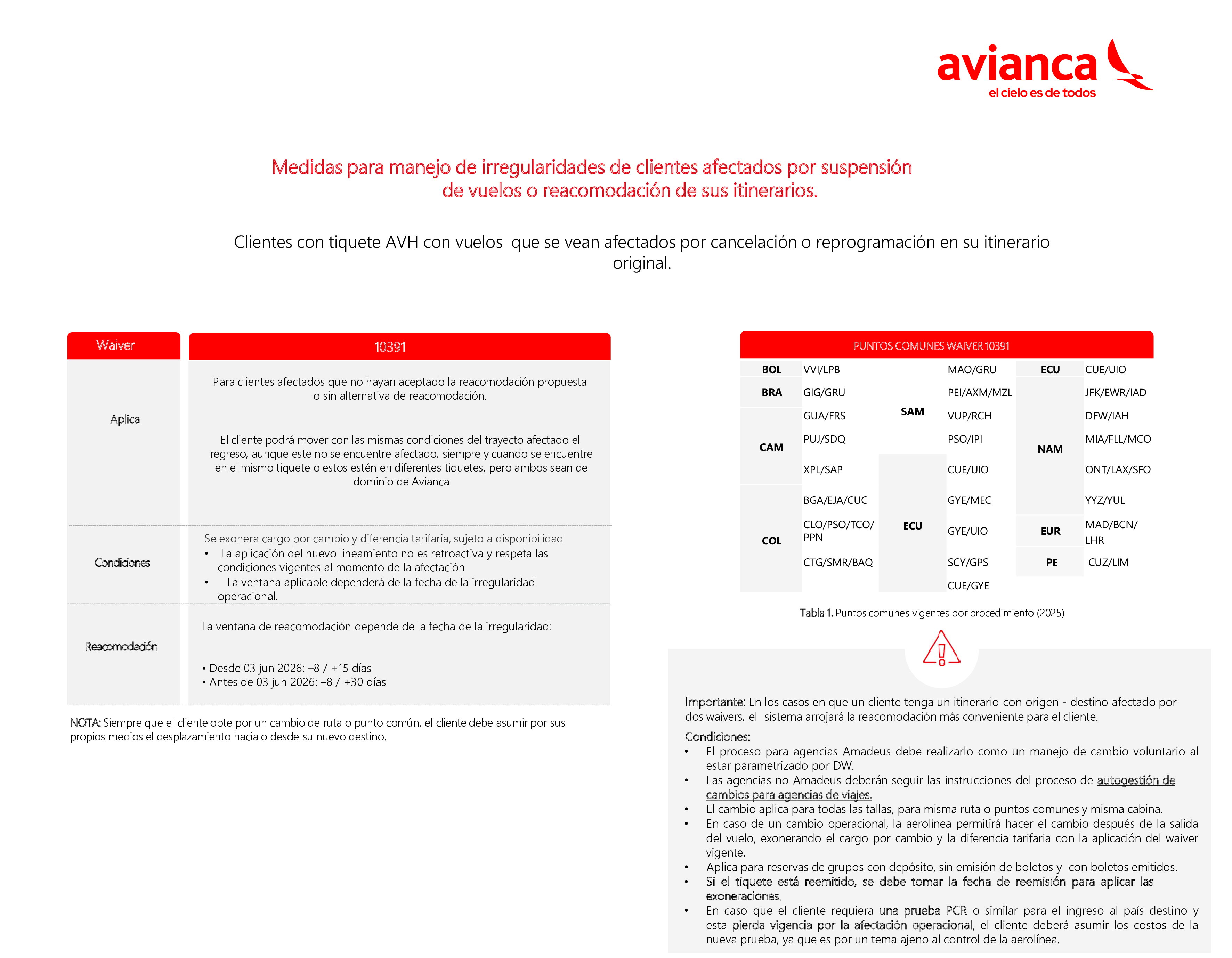 Ajuste-waiver-10391-ES-_1_.png