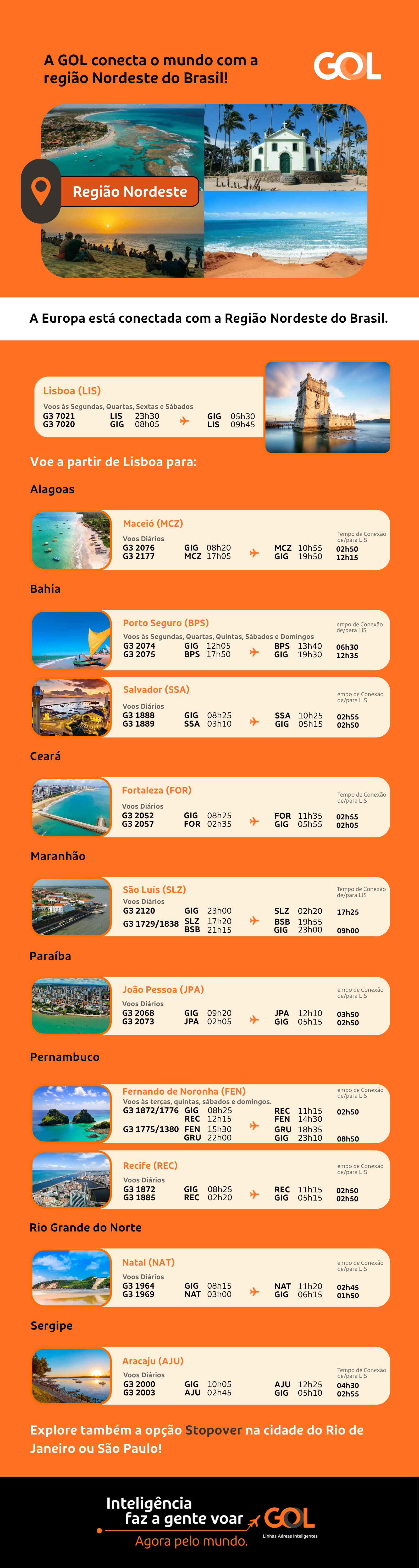 30_07_2026 - LIS - Região Nordeste - externo - PT.png