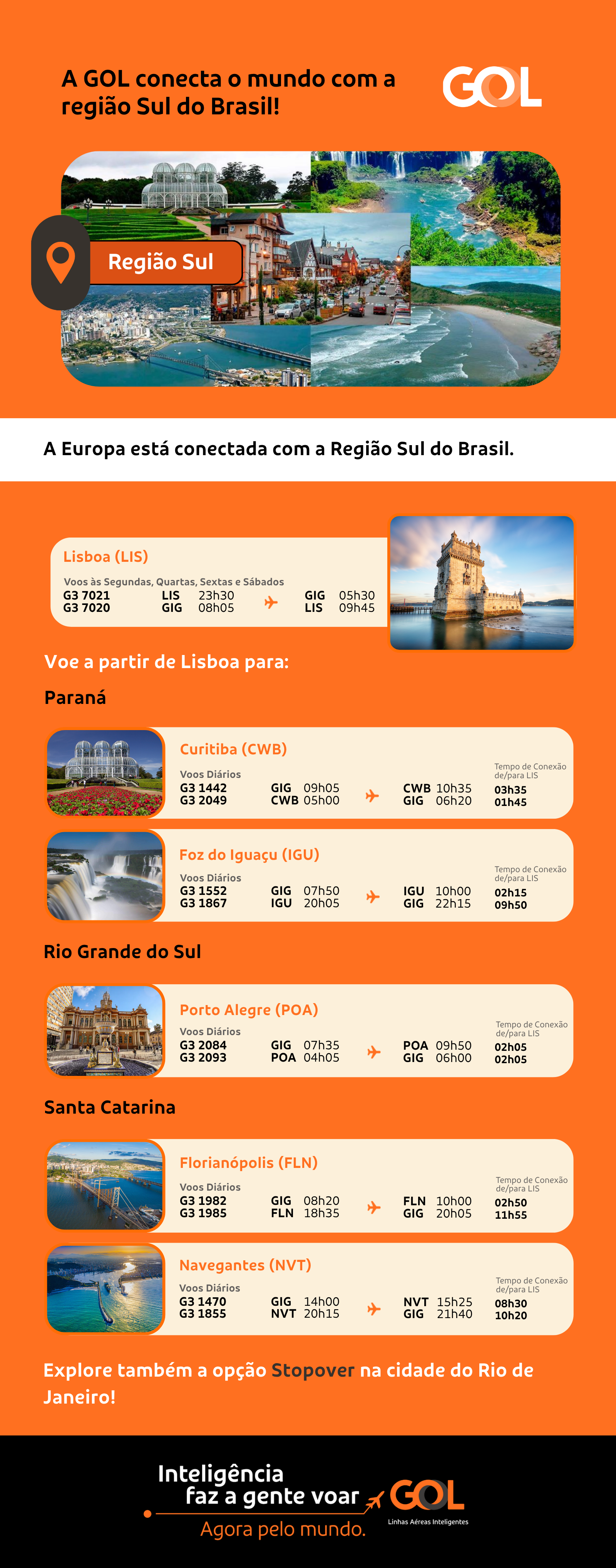 30_07_2026 - LIS - Região Sul - externo - PT.png