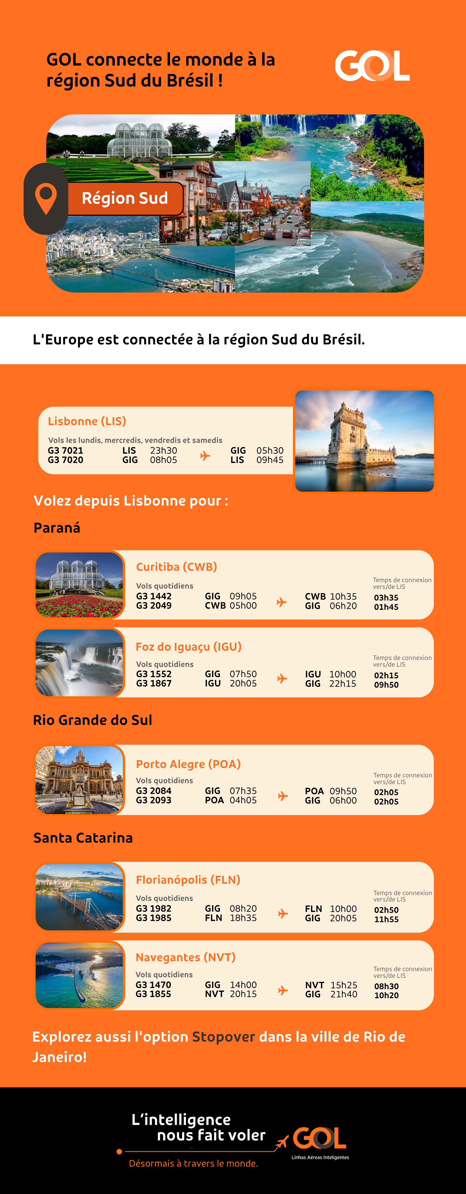 30_07_2026 - LIS - Região Sul - externo - FR.png