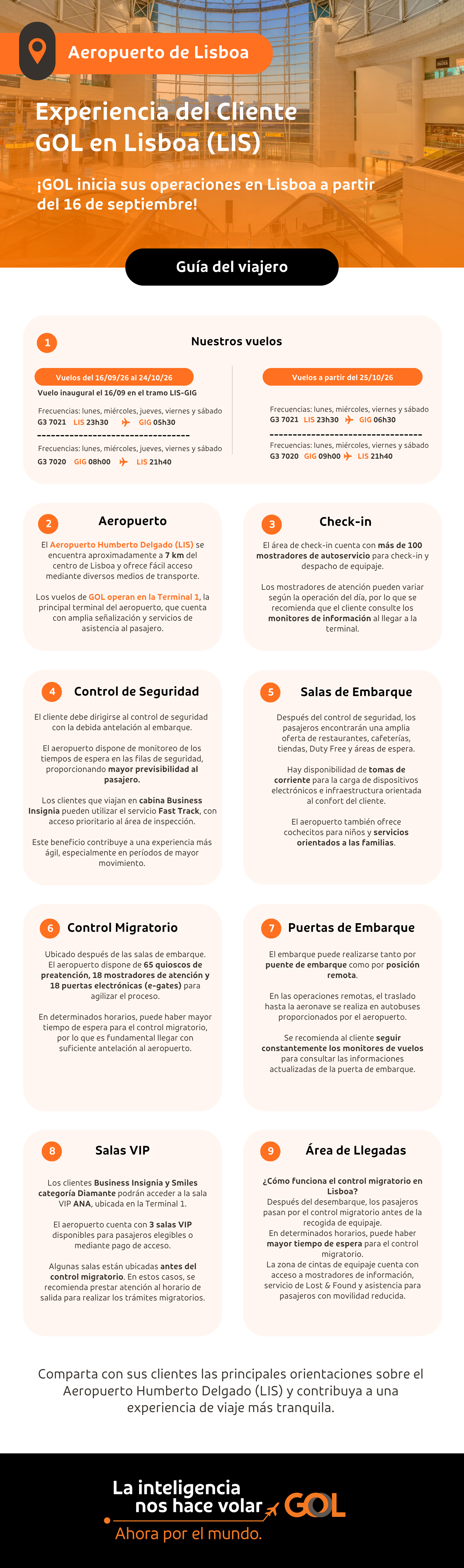 Experiência do Cliente - LIS - ES.png