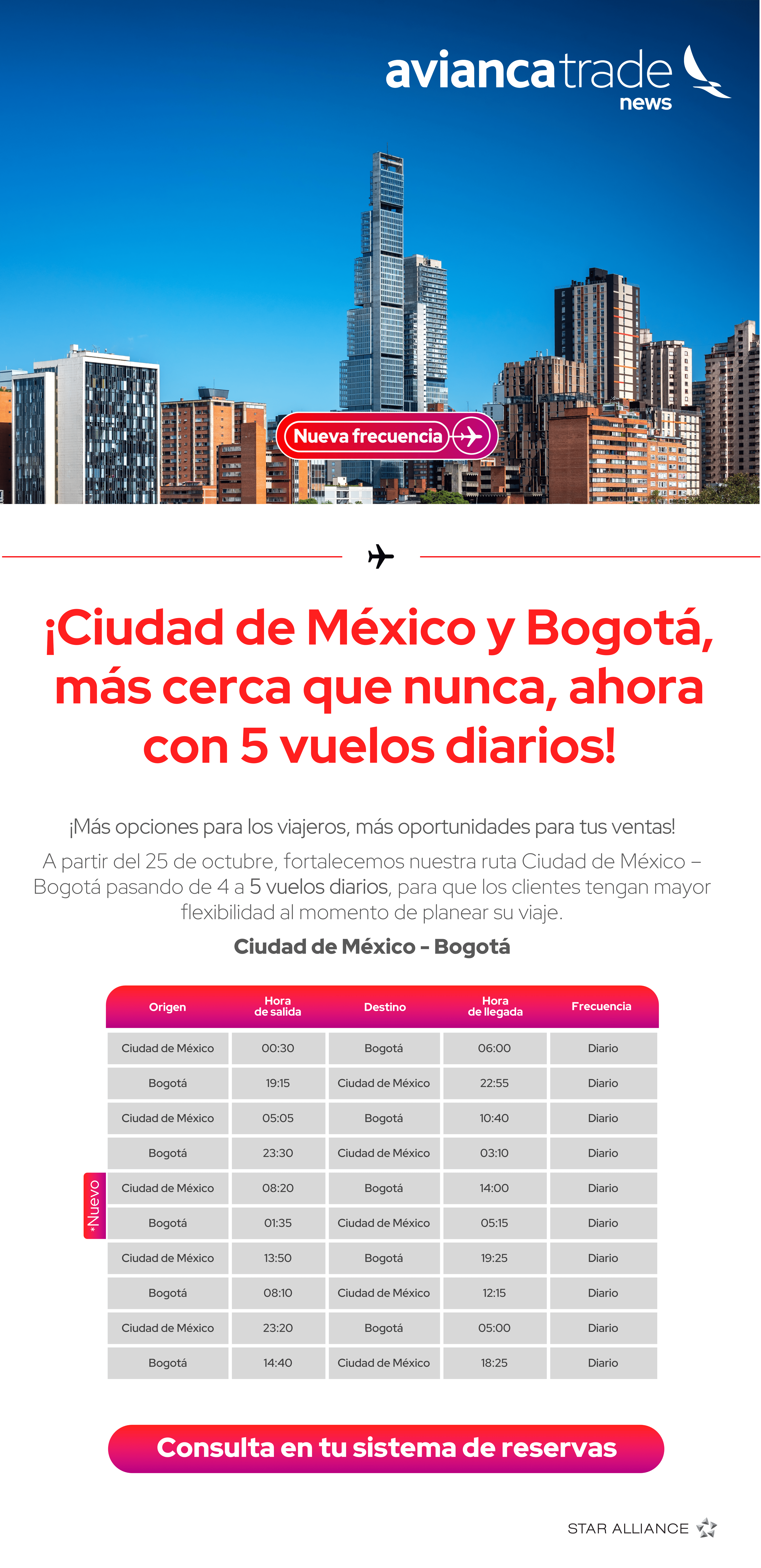 Mexico - Bogota.png