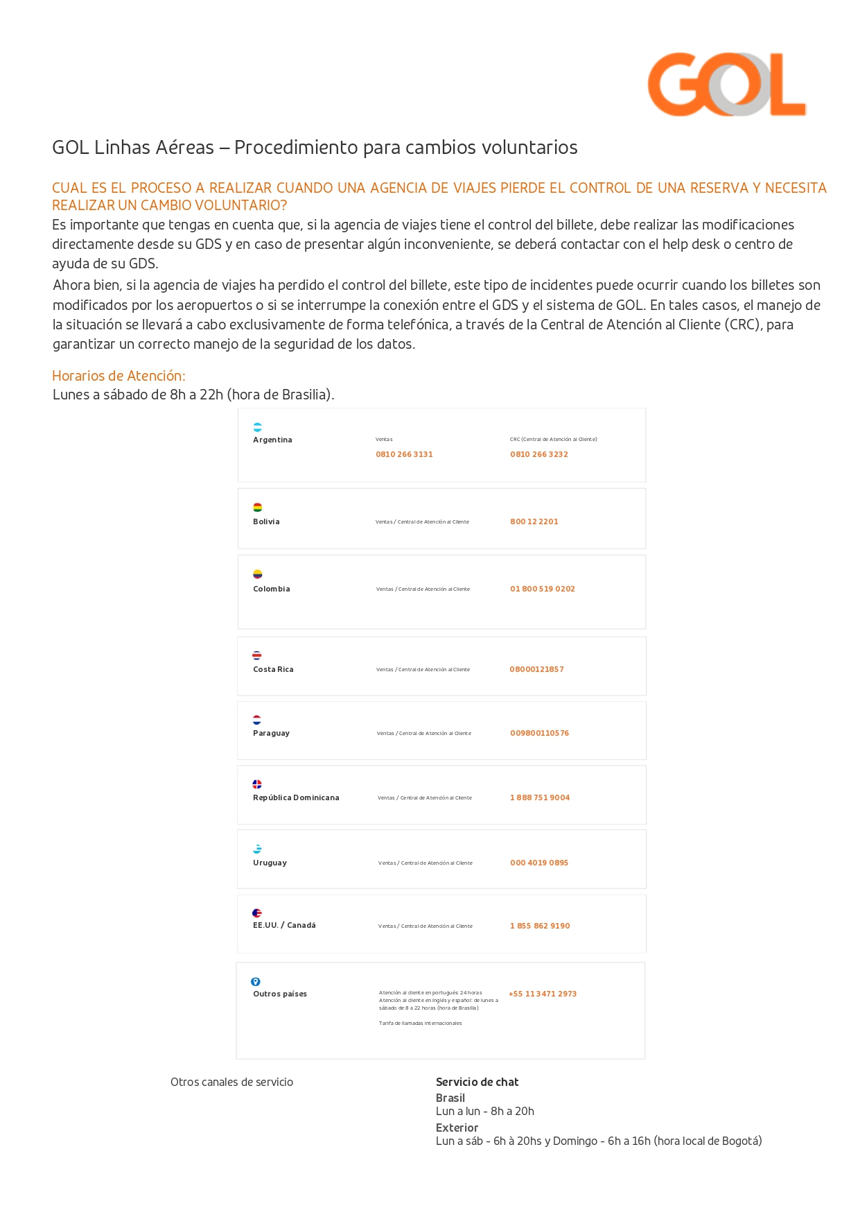 Procedimento para Alterações Voluntárias - ES_page-0001.jpg